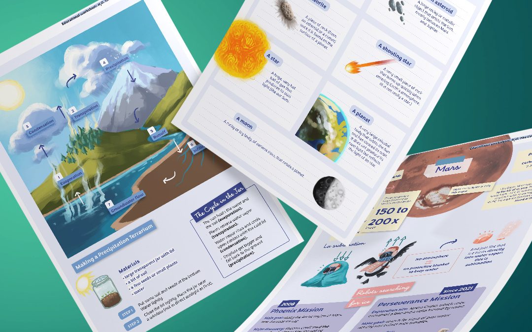 H20 : Fiches pédagogiques