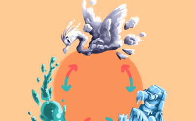 Fun fact ! Les trois états de l’eau sous vos yeux